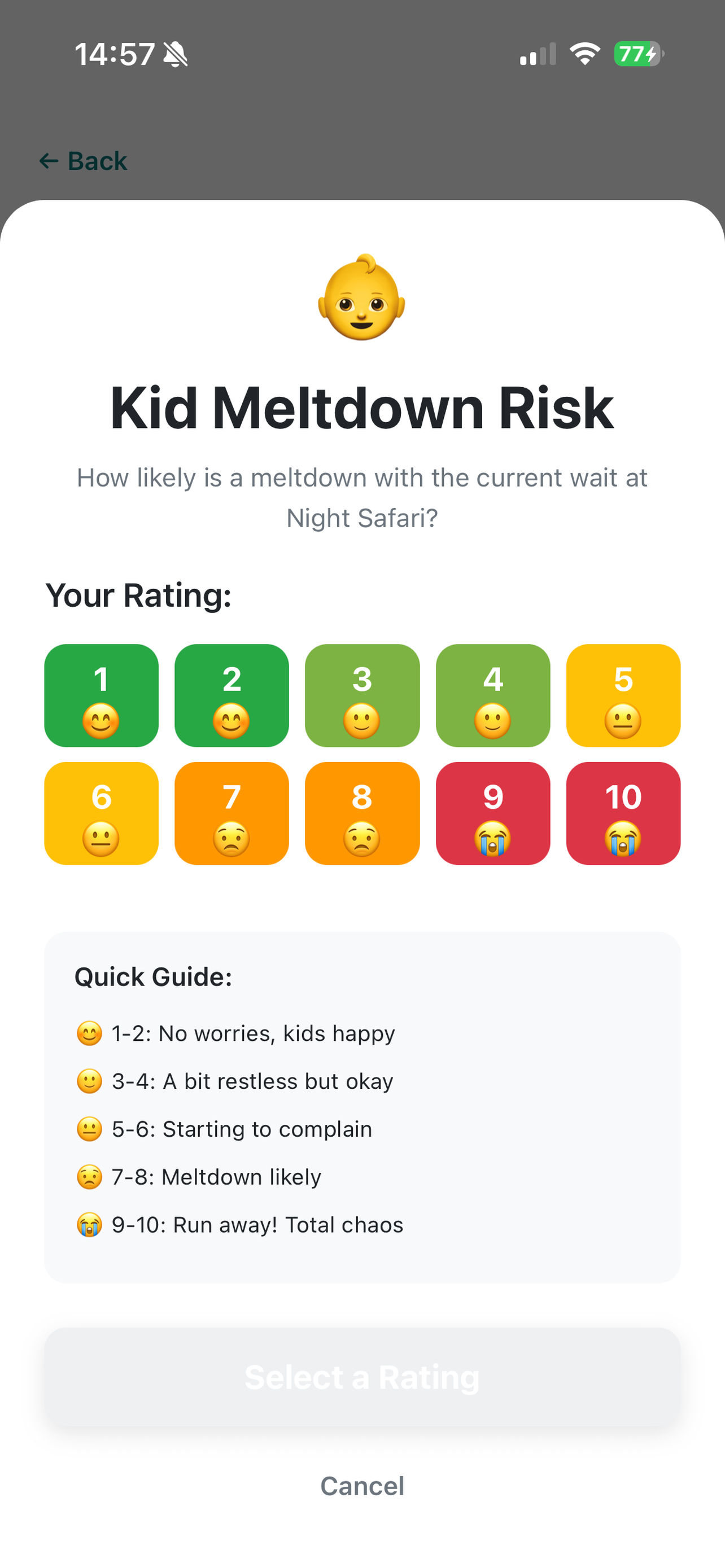 Kid Meltdown Risk feature showing crowd wait predictions
